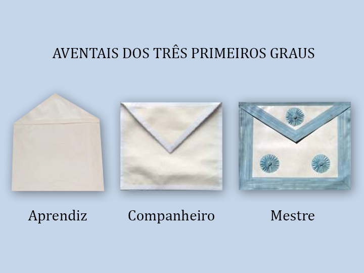 Aventais Maçônicos: Aprendiz, Companheiro e Mestre